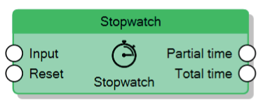logic_icons_stopwatch.png