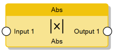 abs.png abs.png
