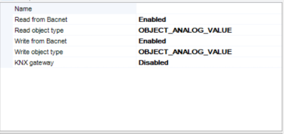BACnet Virtual Devices