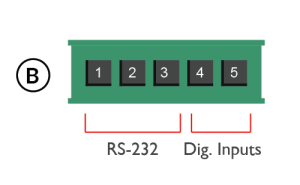 Compact_20 RS-232 and digital inputs