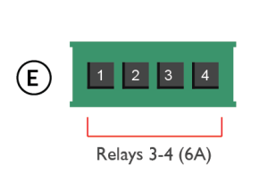 Compact_20 Relays 3-4