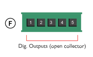 Compact_20 Digital Outputs