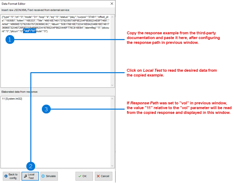 Data Format Input - Local Test