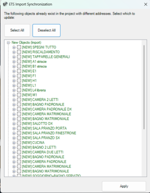KNX Project Analysis