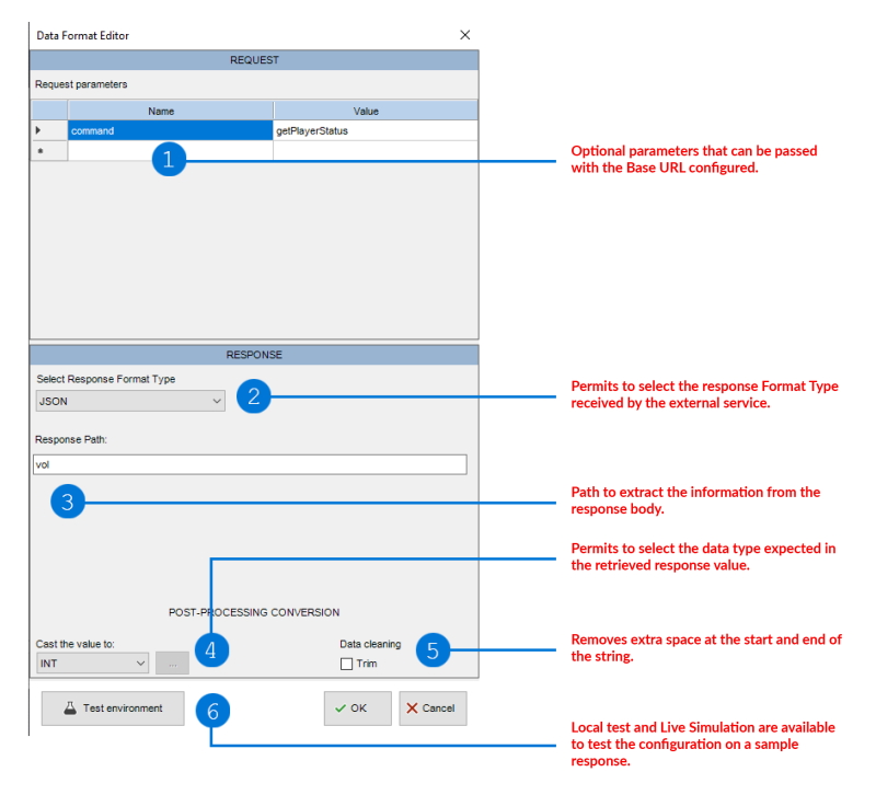 Data Format Input - Overview