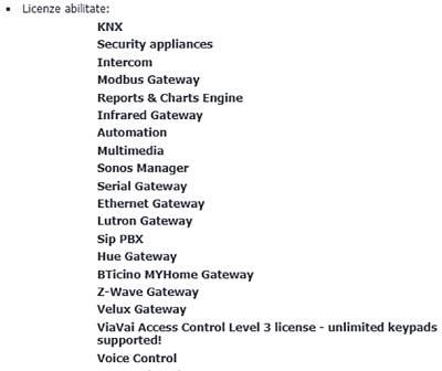  Enabled licenses 