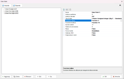 Gateway modbus