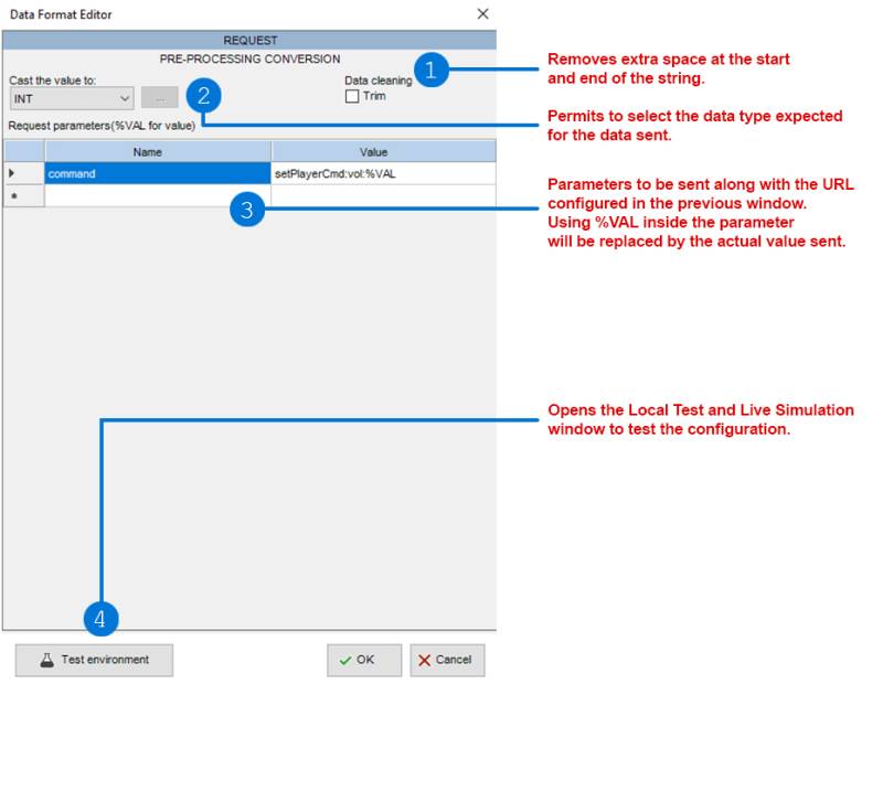 Data Format Output- Overview 