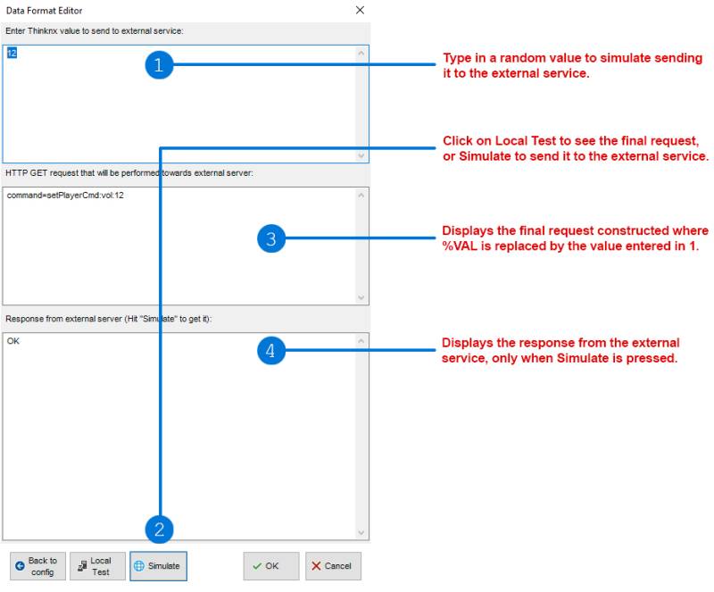 Data Format Output- Simulation