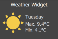  Oggetto Meteo di piccole dimensioni 