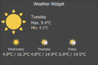  Oggetto Meteo di dimensioni medie 