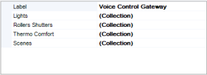 Voice Control Parameters