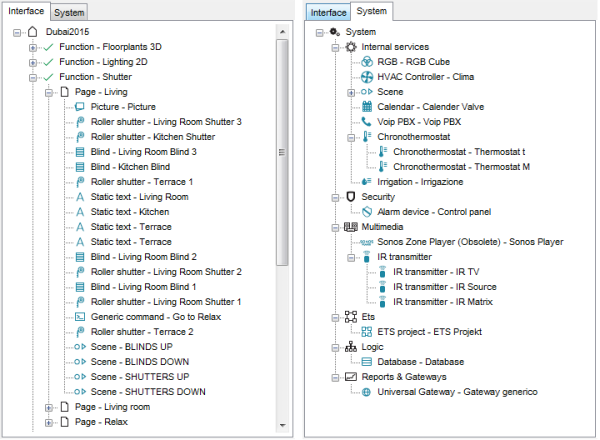 Interface objects and system objects tree views Interface objects and system objects tree views