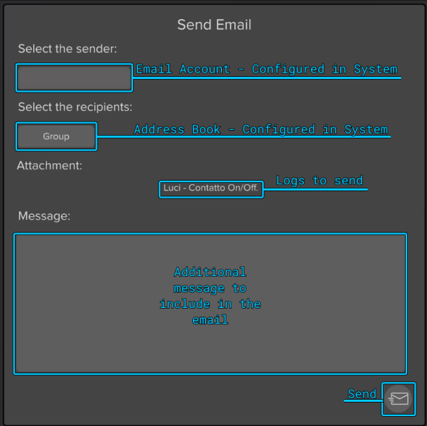 Sending logs by email Sending logs by email
