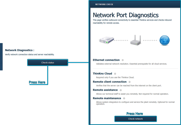 Network diagnostics Network diagnostics