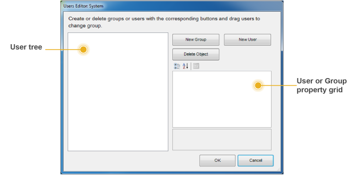 Users and groups editor Users and groups editor