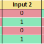 truthtable_nor.png