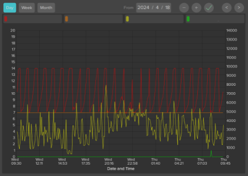 newchart.png newchart.png