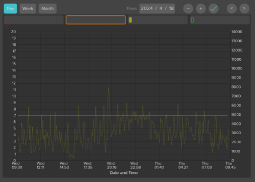 newchart_b.png newchart_b.png