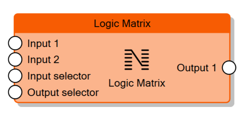 logicmatrix.png logicmatrix.png