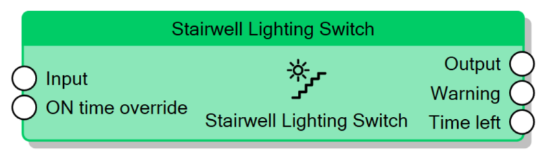 stairwell1.png stairwell1.png