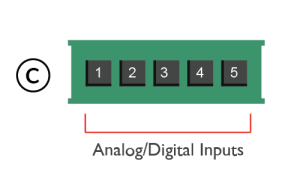 Compact_20 Analog/Digital inputs