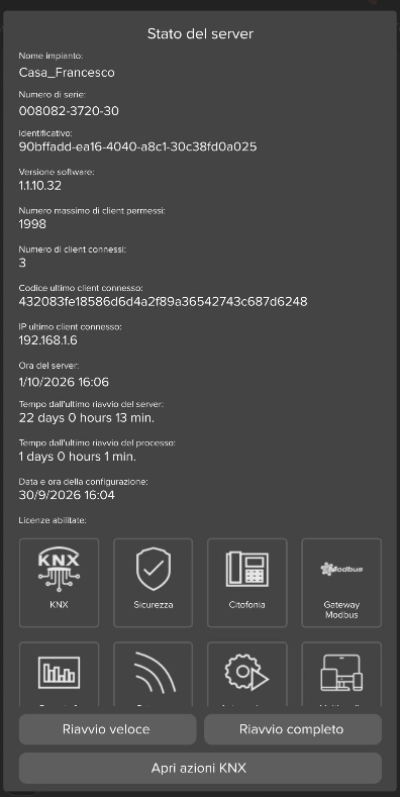 Stato del server Stato del server