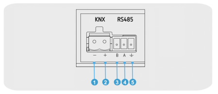 Audiofy KNX connections